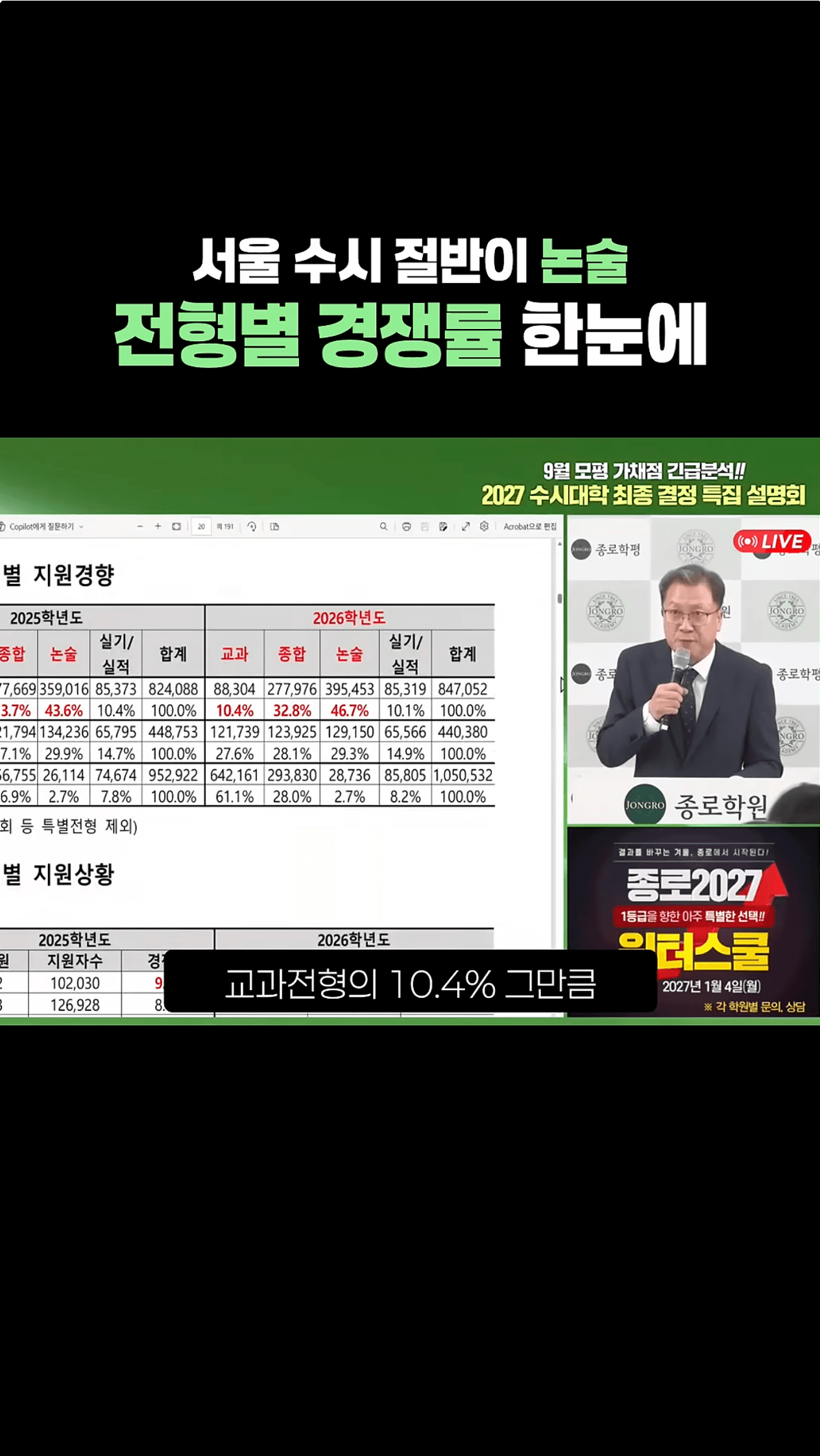 종로학원 숏폼 예시