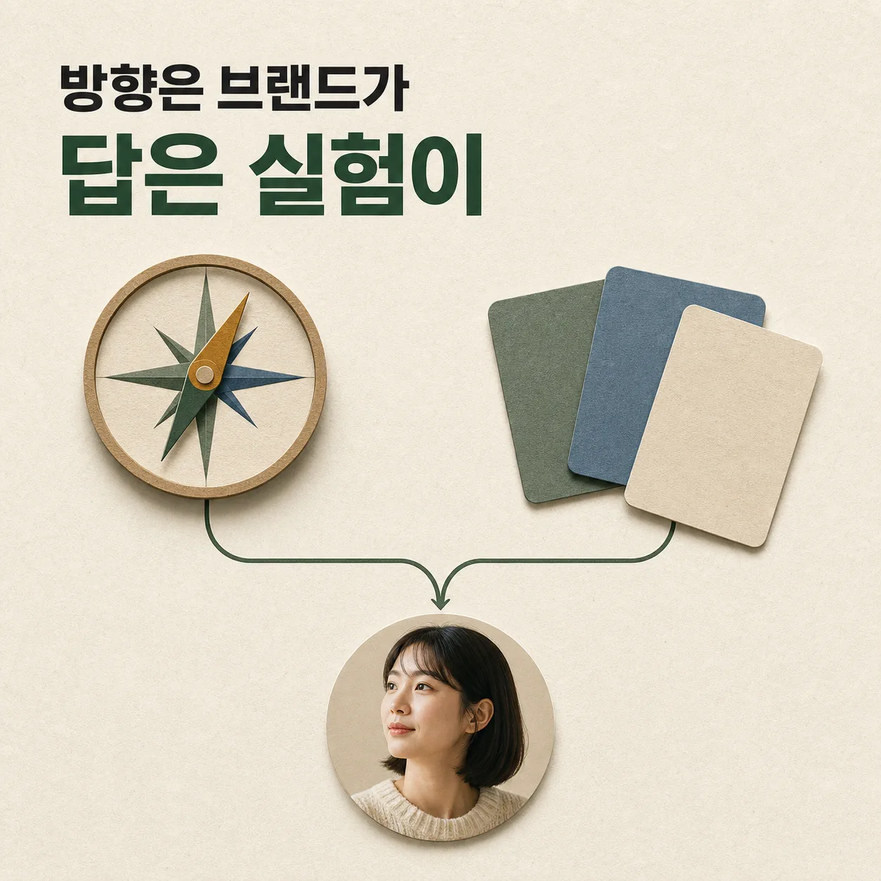 브랜드 방향과 실험의 결합
