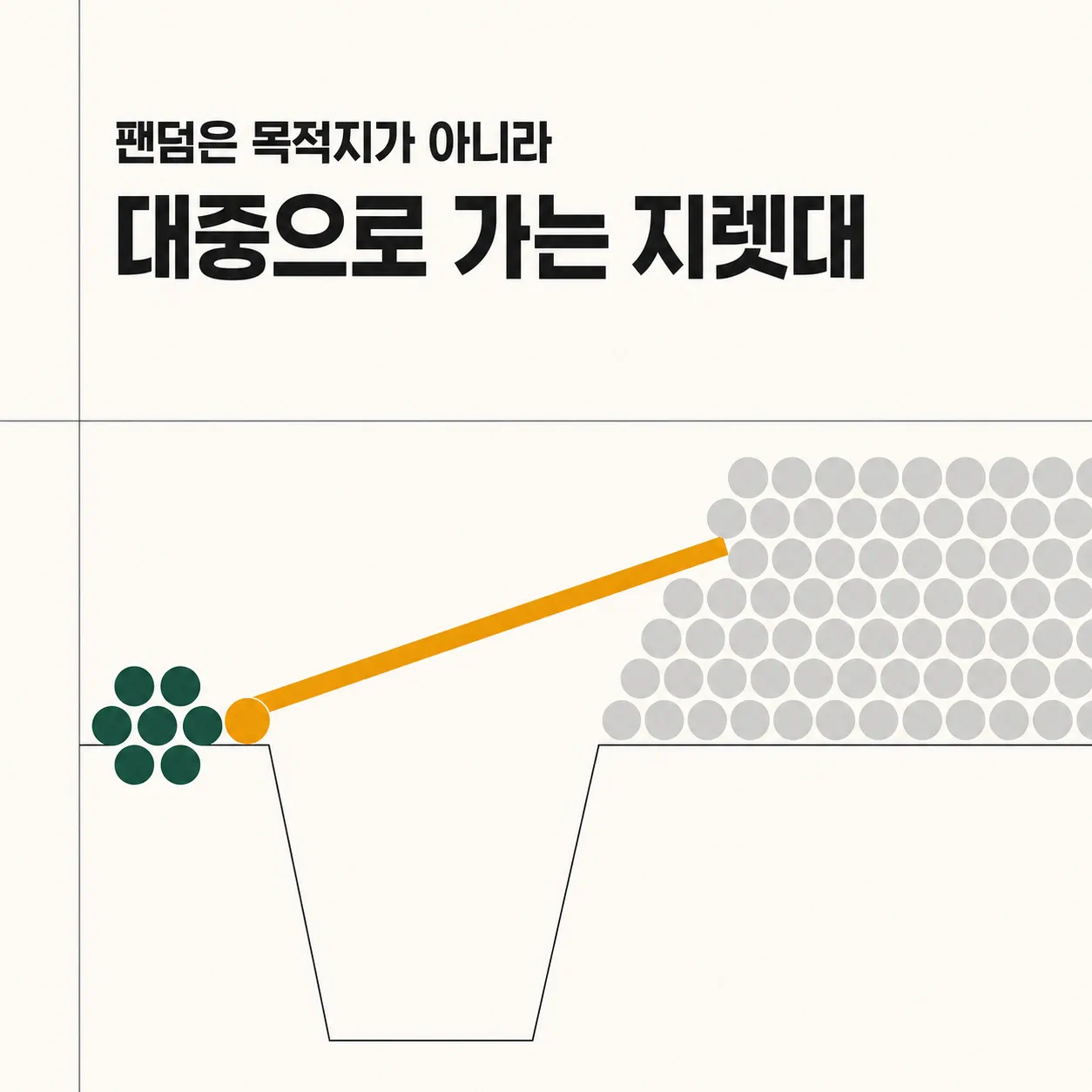 대중으로 가는 지렛대로서의 팬덤