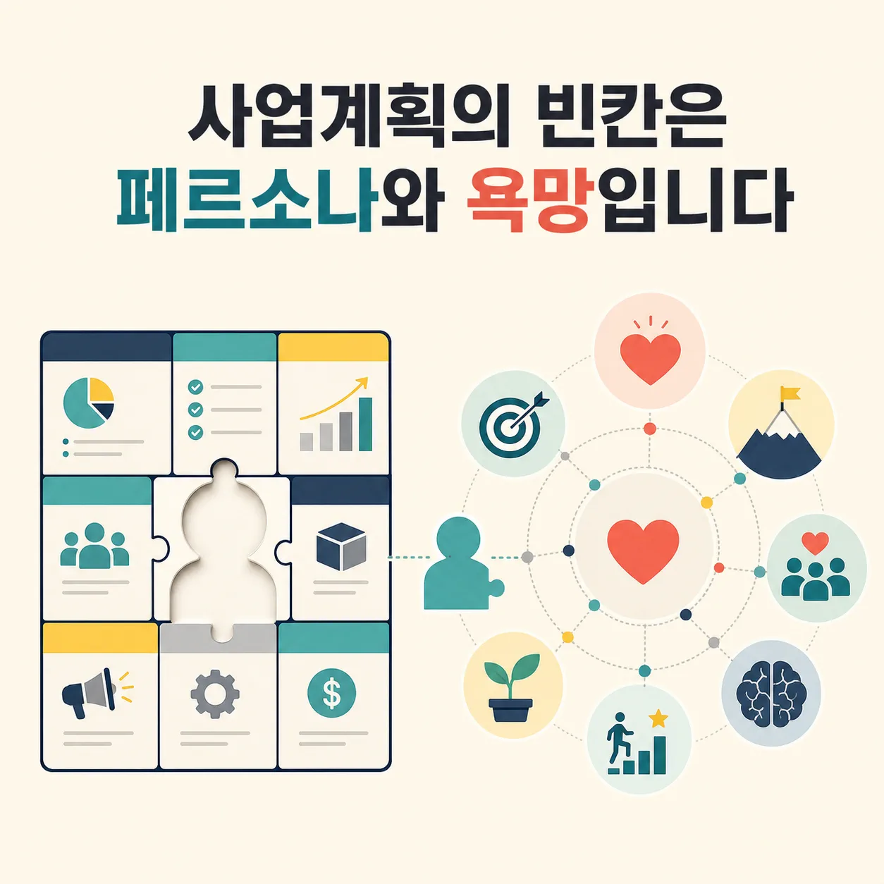 사업계획의 빈칸에 놓인 페르소나와 욕망