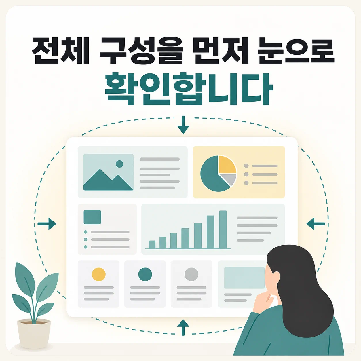 영상 전에 그림으로 확인하는 장면 흐름