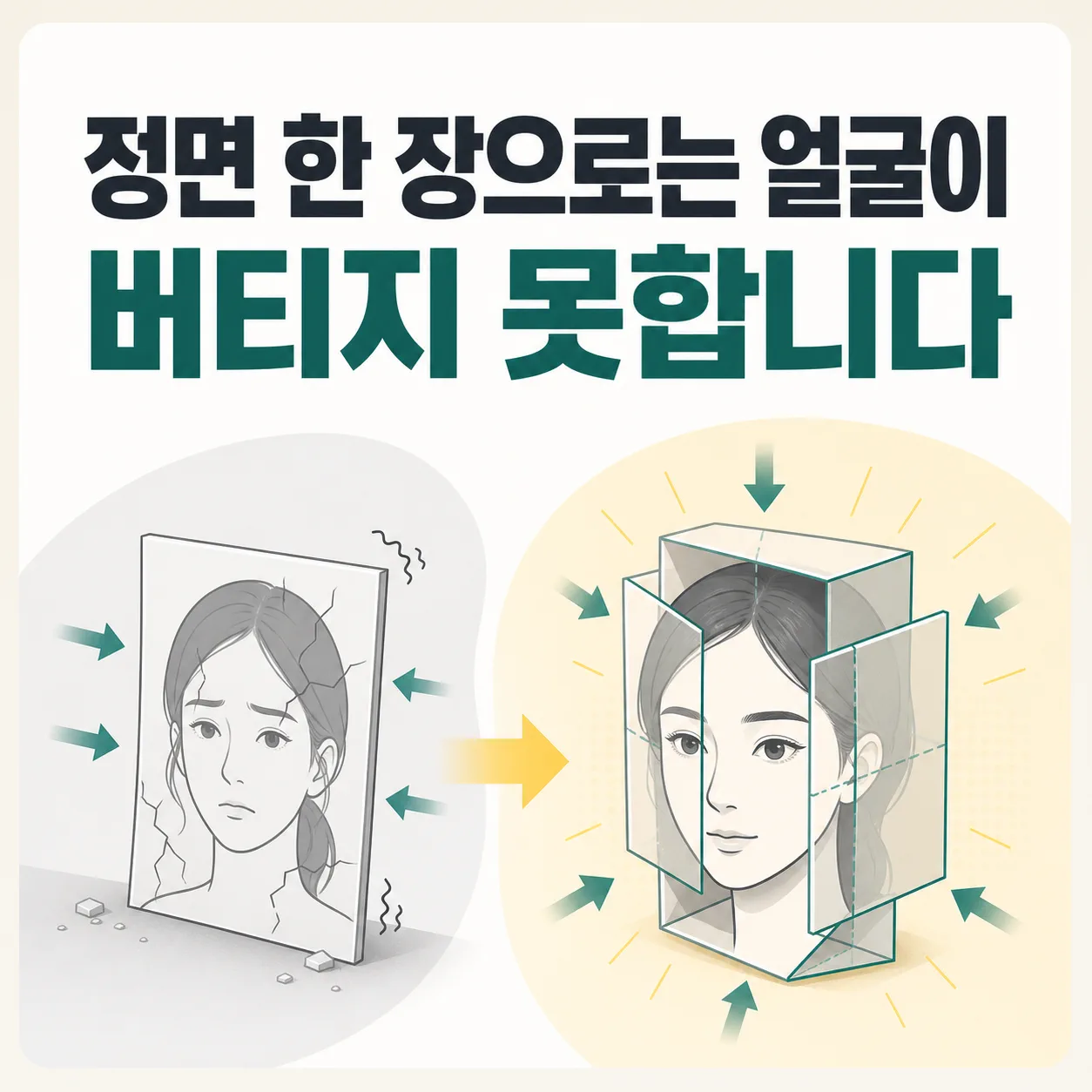 여러 각도를 한 장에 담은 인물 레퍼런스