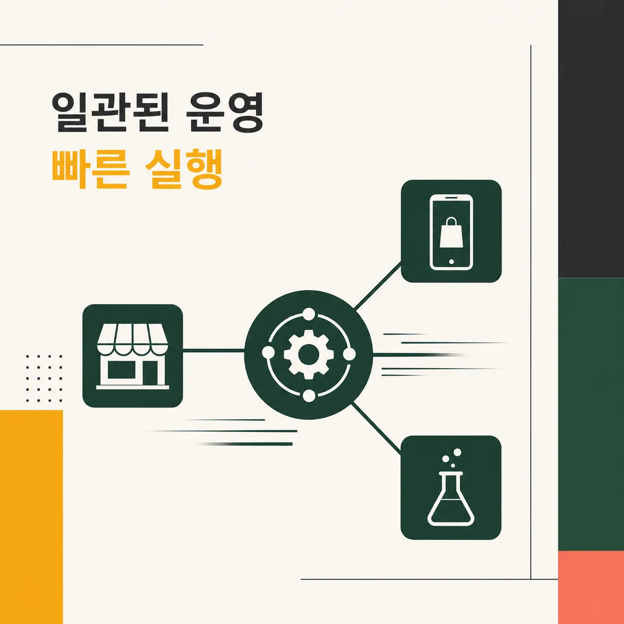 일관된 운영이 만든 실행 속도