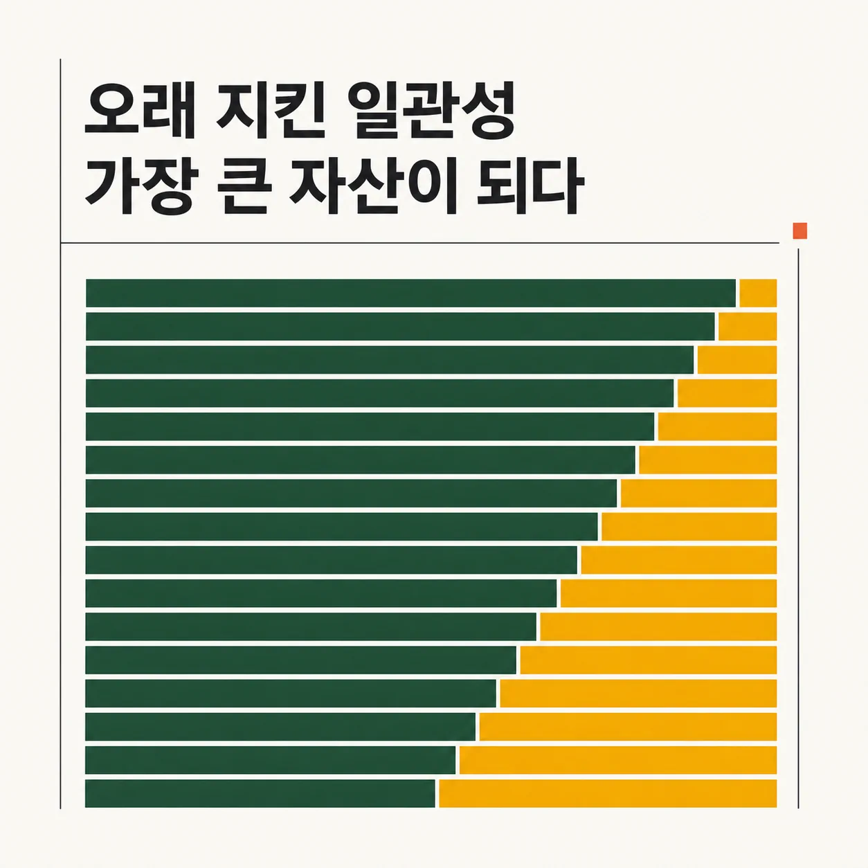 오래 지킨 일관성이 자산이 되는 흐름