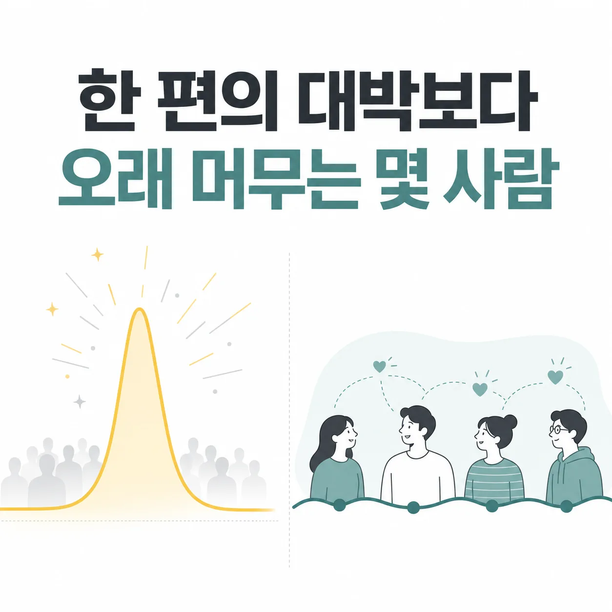 한 편의 대박보다 오래 머무는 관계
