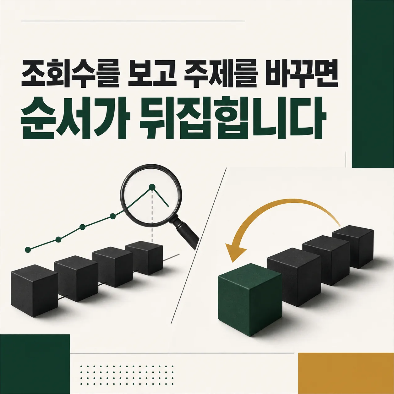 조회수를 좇다 순서가 뒤집힌 콘텐츠 기획