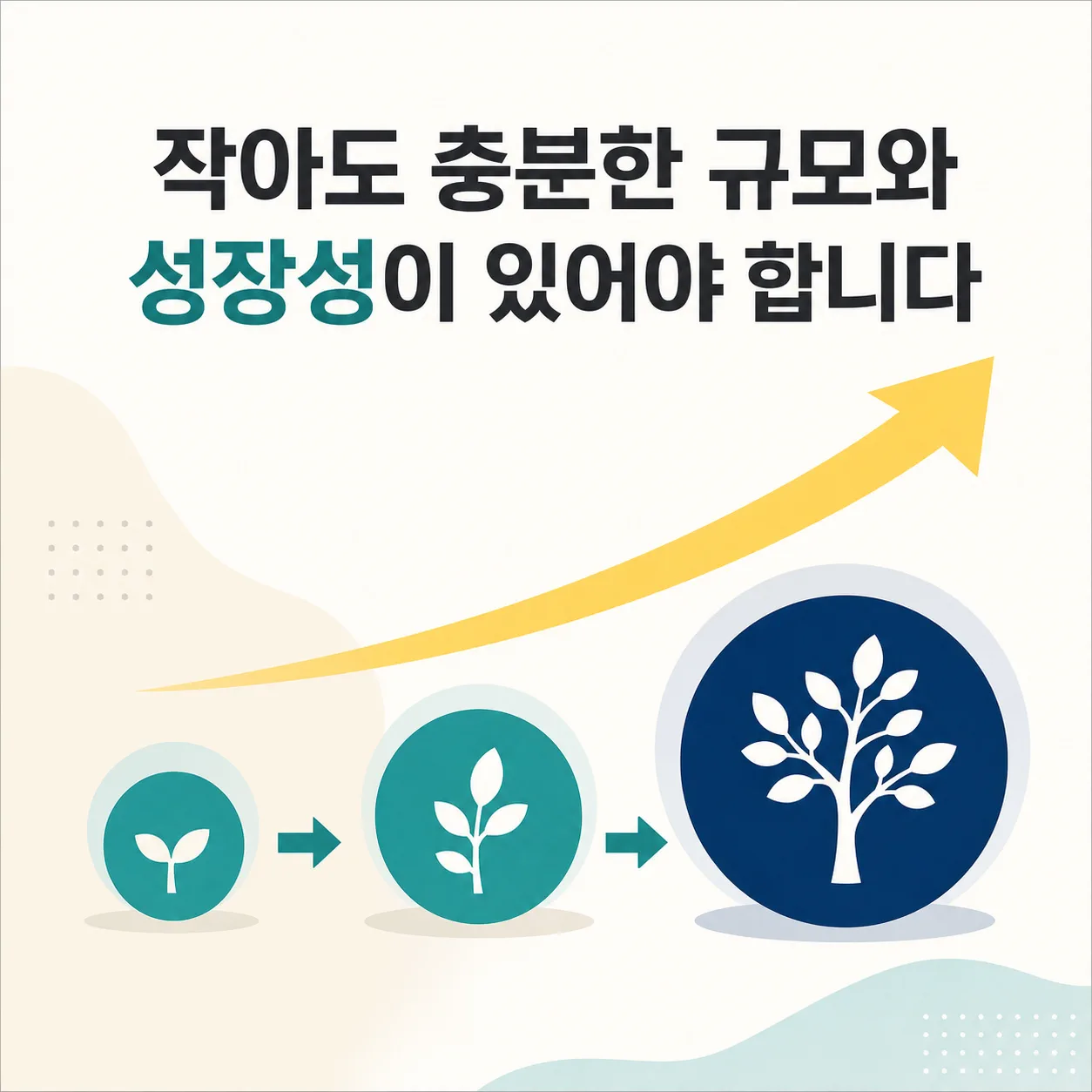 작아도 규모와 성장성이 필요한 시장