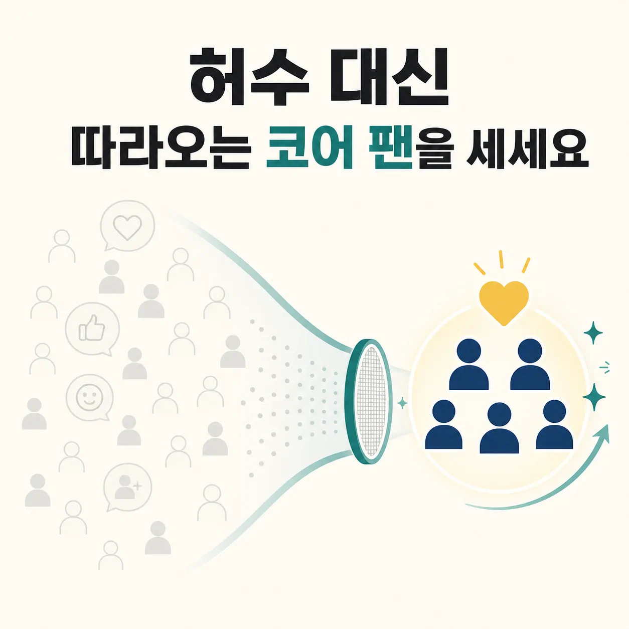 허수를 걷어내고 코어 팬을 세는 관점
