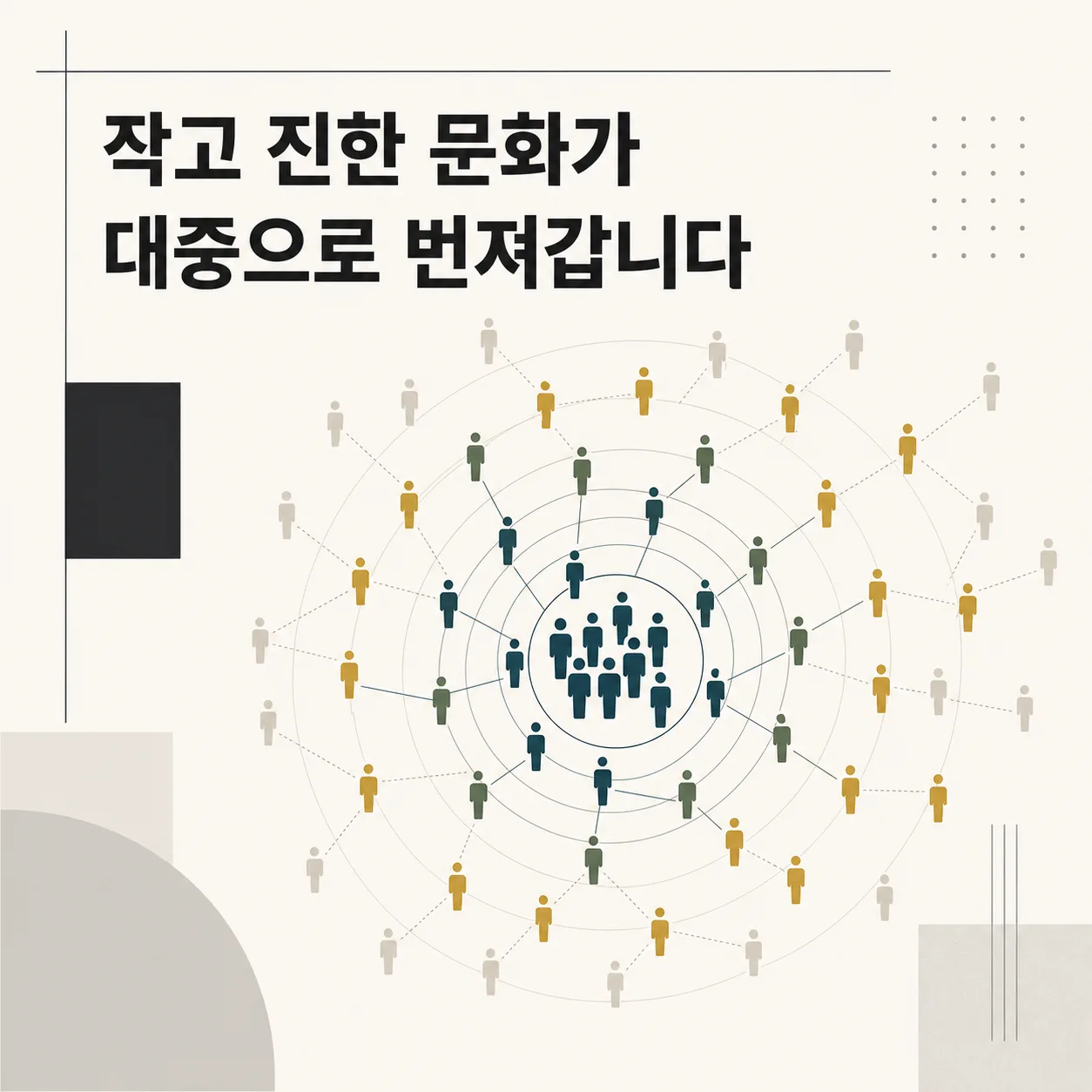 인구통계 대신 세계관으로 묶는 기준