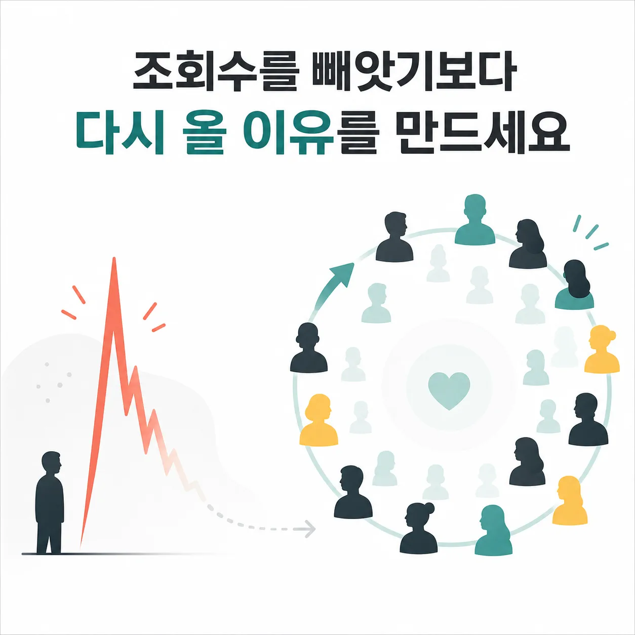 다시 올 이유를 만드는 점검