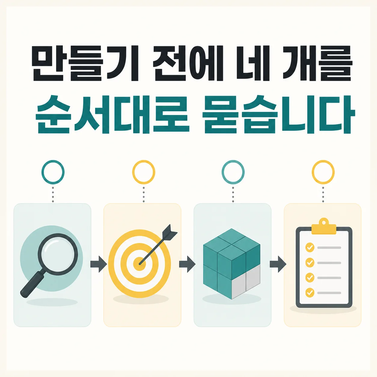 기획의 뼈대를 세우는 세 문장