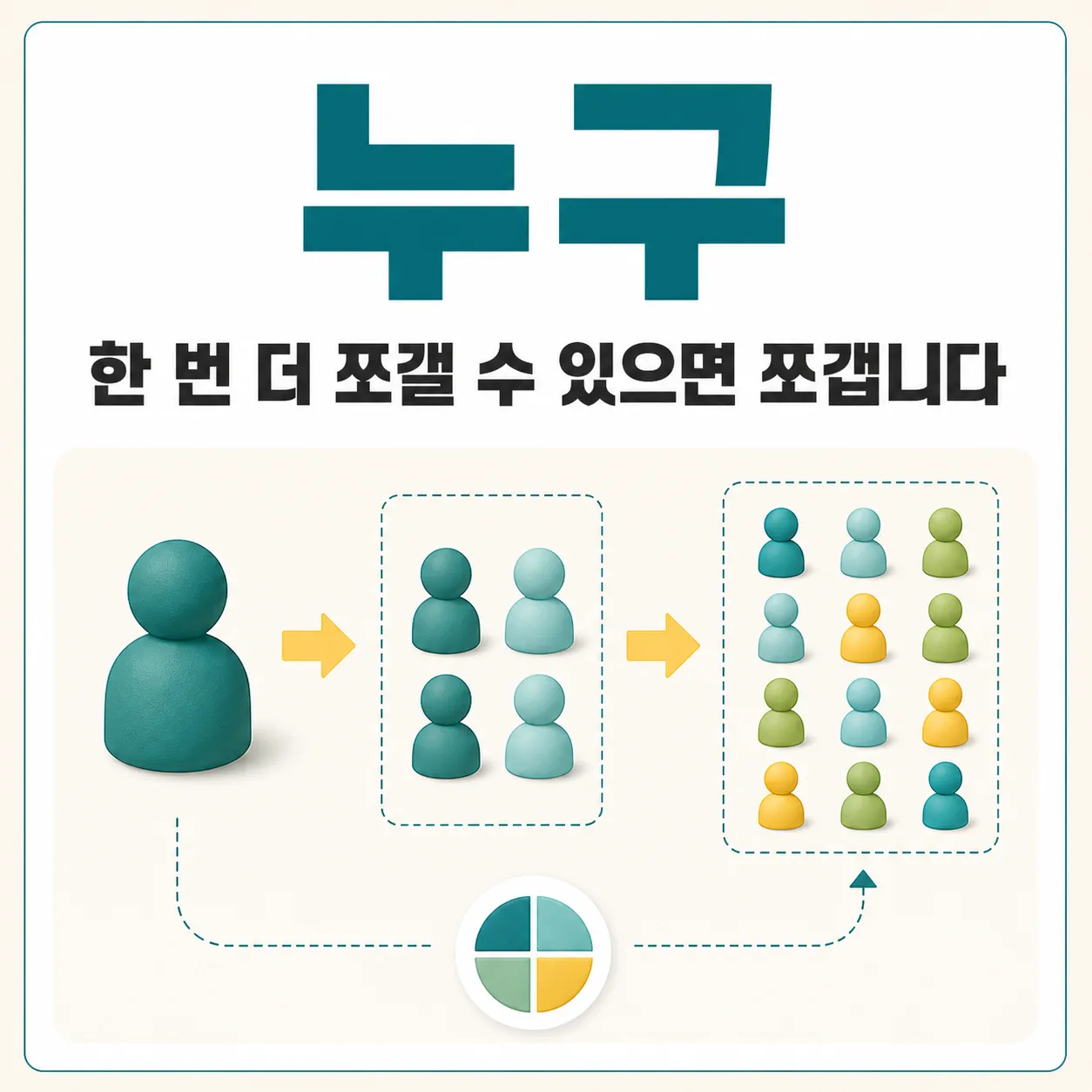 다음 실무 결정이 나올 때까지 대상 좁히기