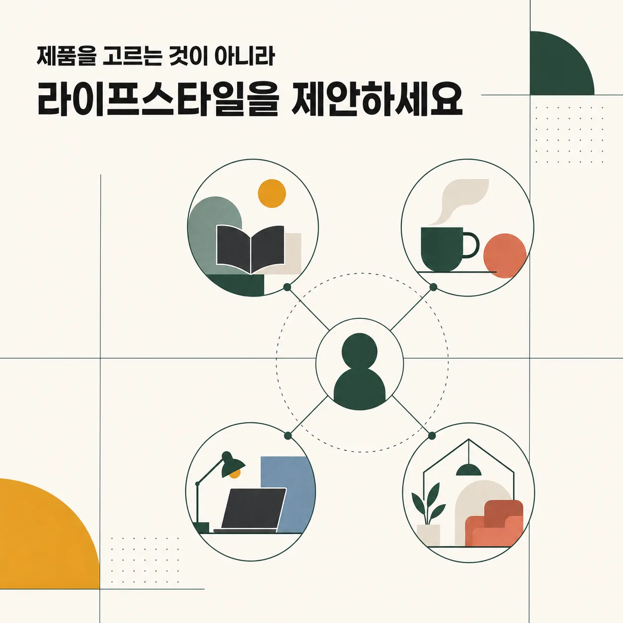 라이프스타일 제안으로 묶인 큐레이션