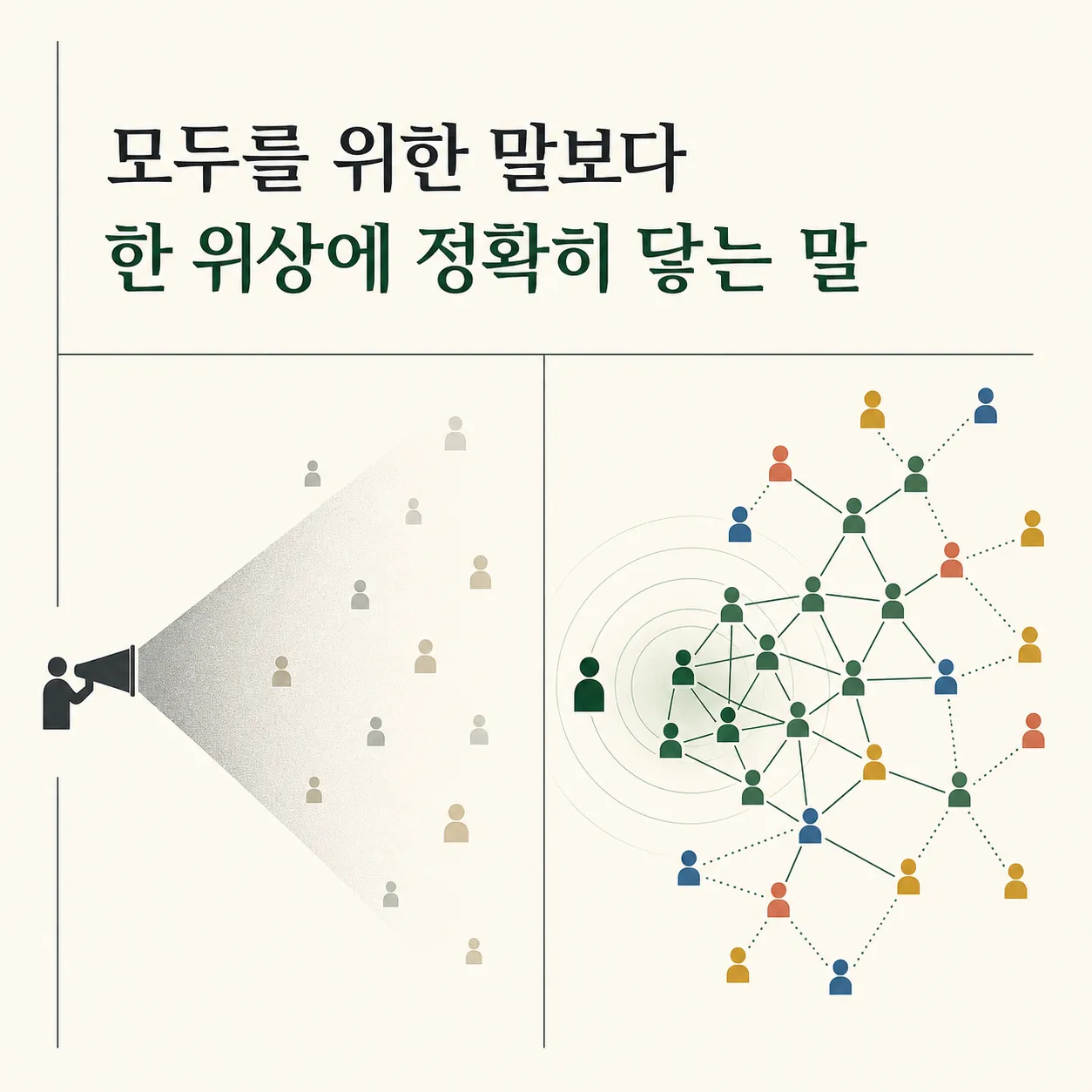 한 위상에 정확히 가닿는 메시지의 힘
