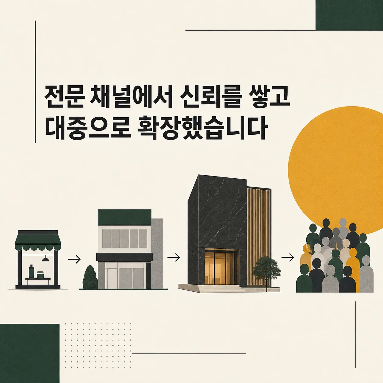 전문 채널에서 대중으로 넓힌 유통 순서