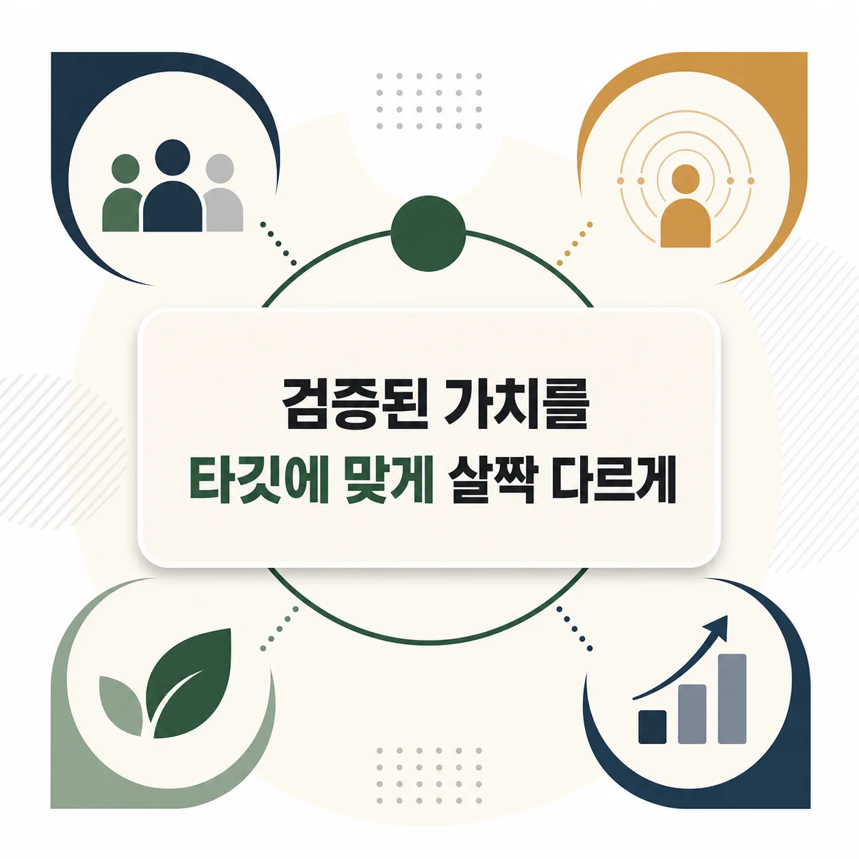 검증된 가치를 타깃에 맞게 조정