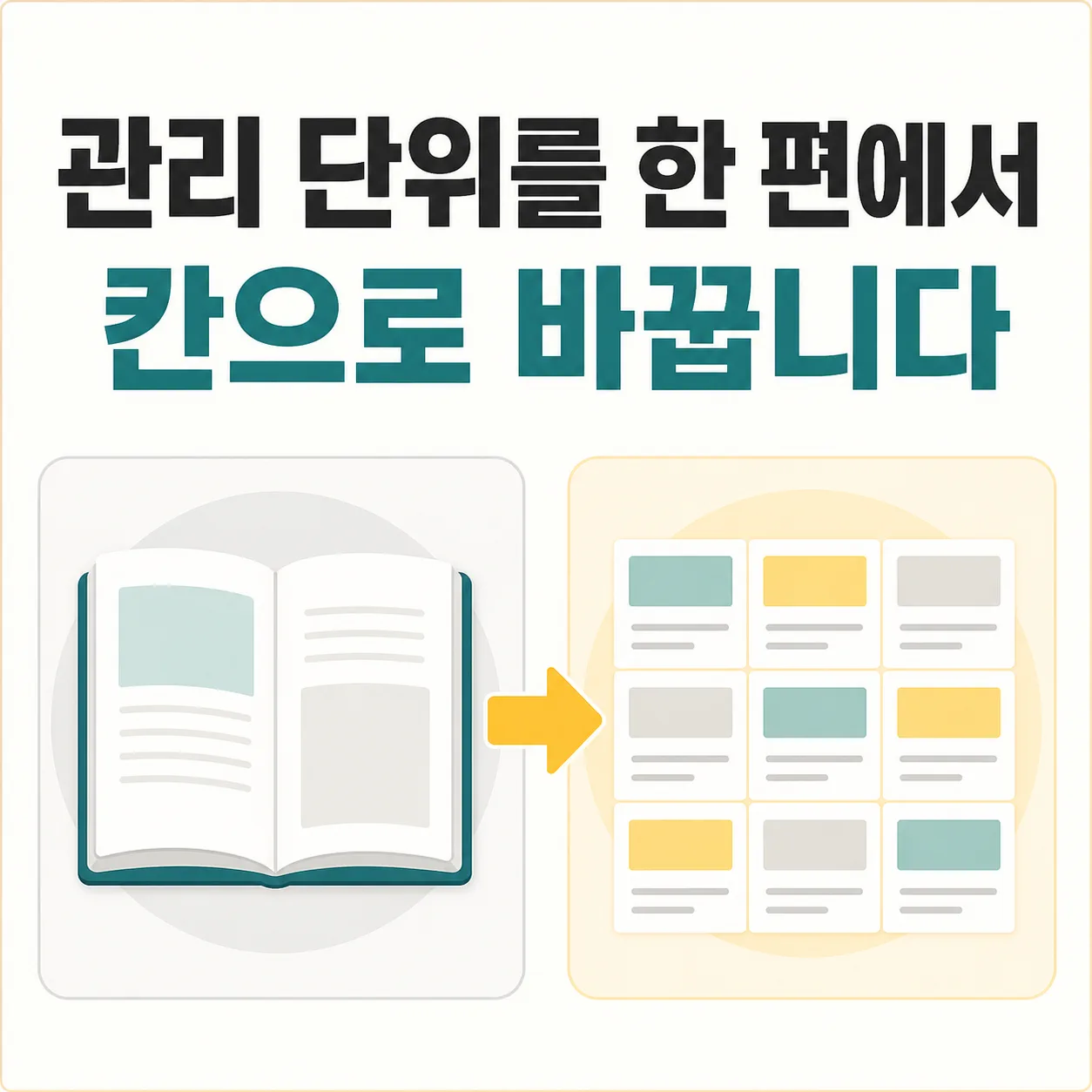한 편 대신 단계를 칸으로 나눈 작업판