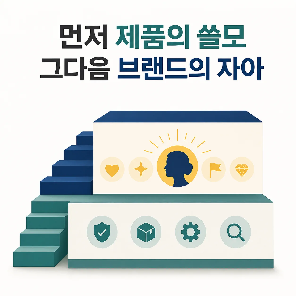 쓸모 위에 쌓아 올리는 브랜드