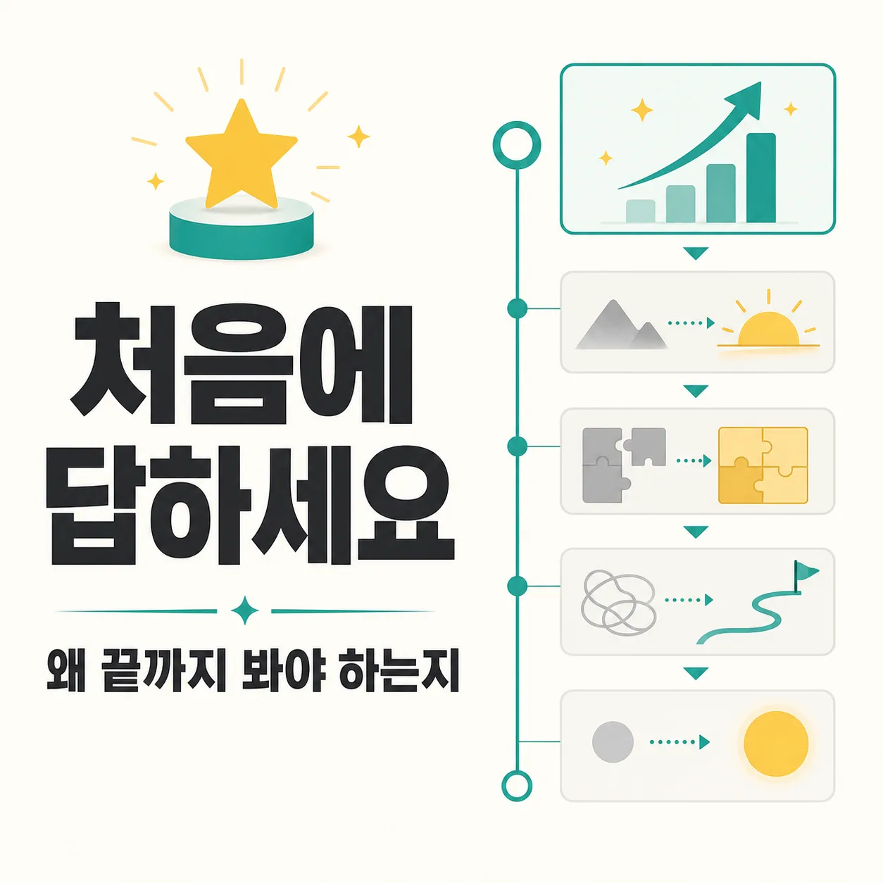 첫 3초에 시청 이유를 제시하는 구조