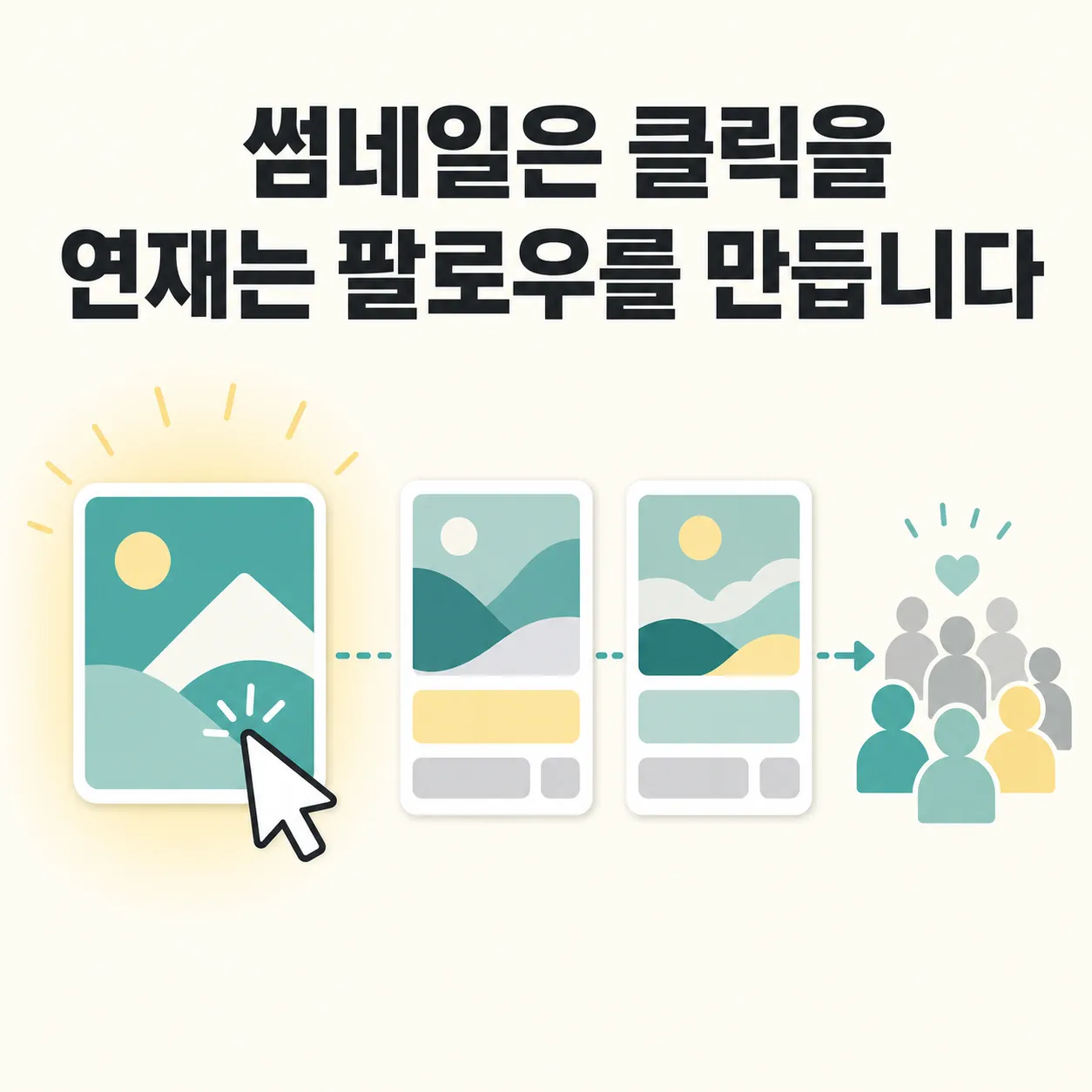 썸네일이 클릭을 연재가 팔로우를 만드는 구조