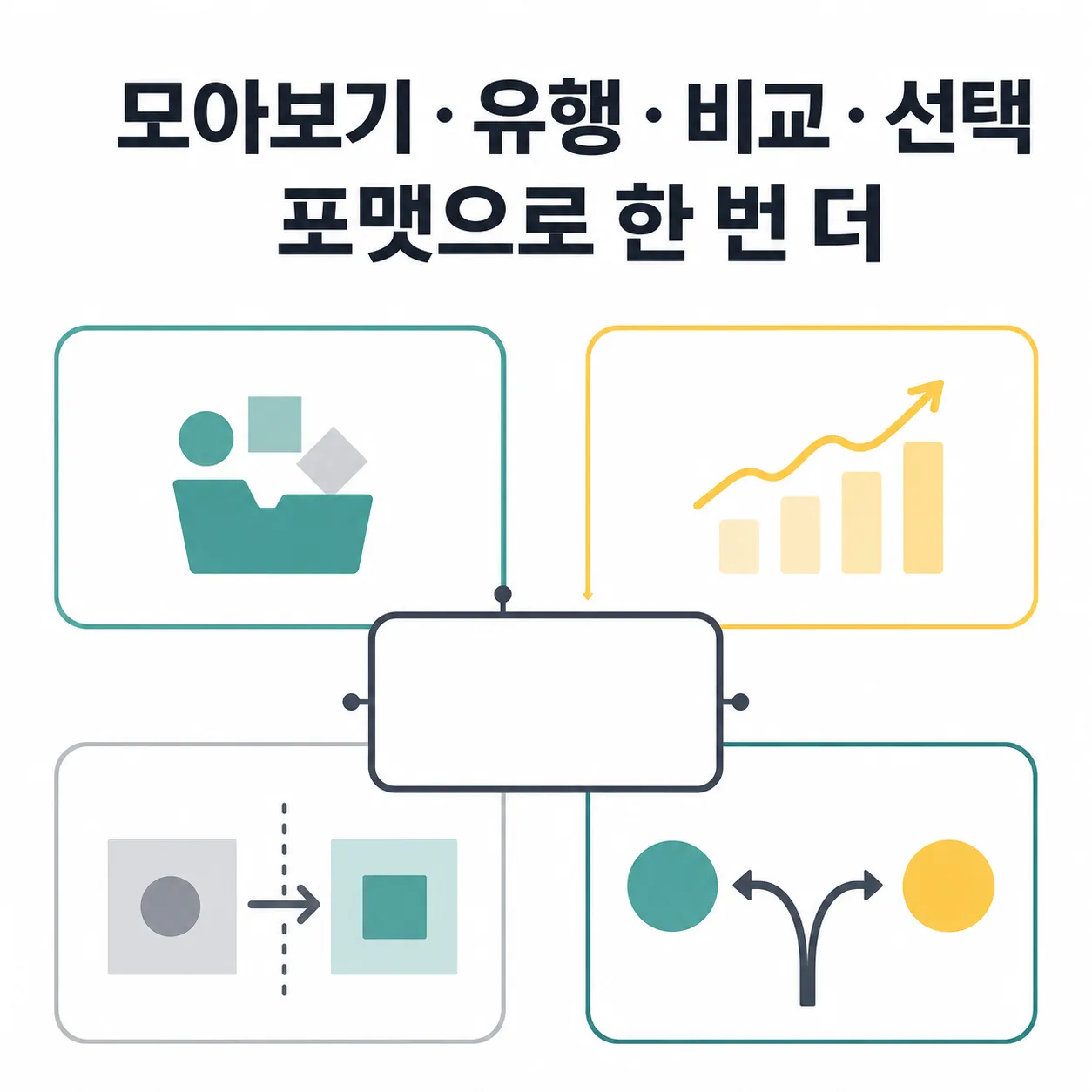 제목을 강화하는 네 가지 포맷