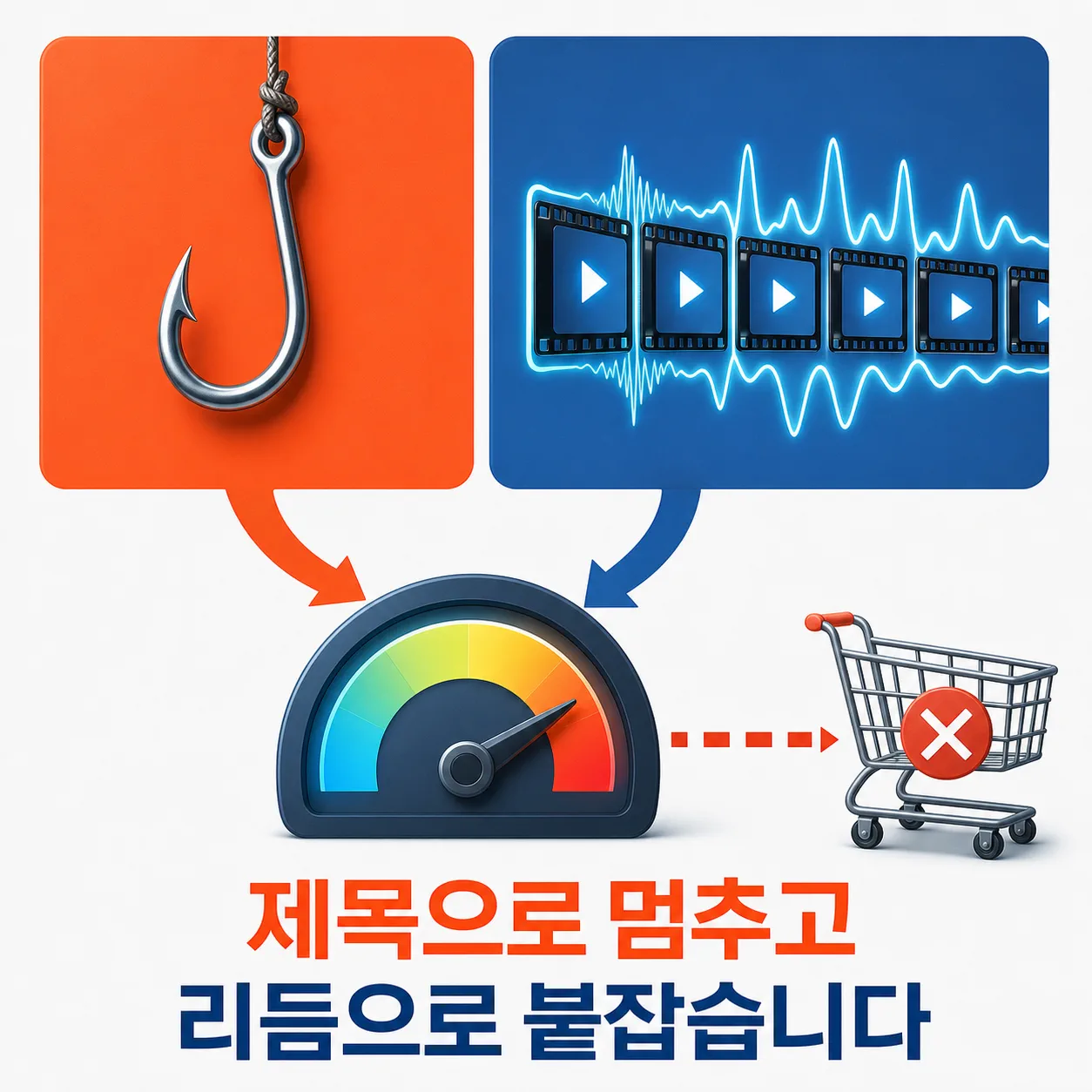 제목과 리듬으로 이탈을 막는 구조