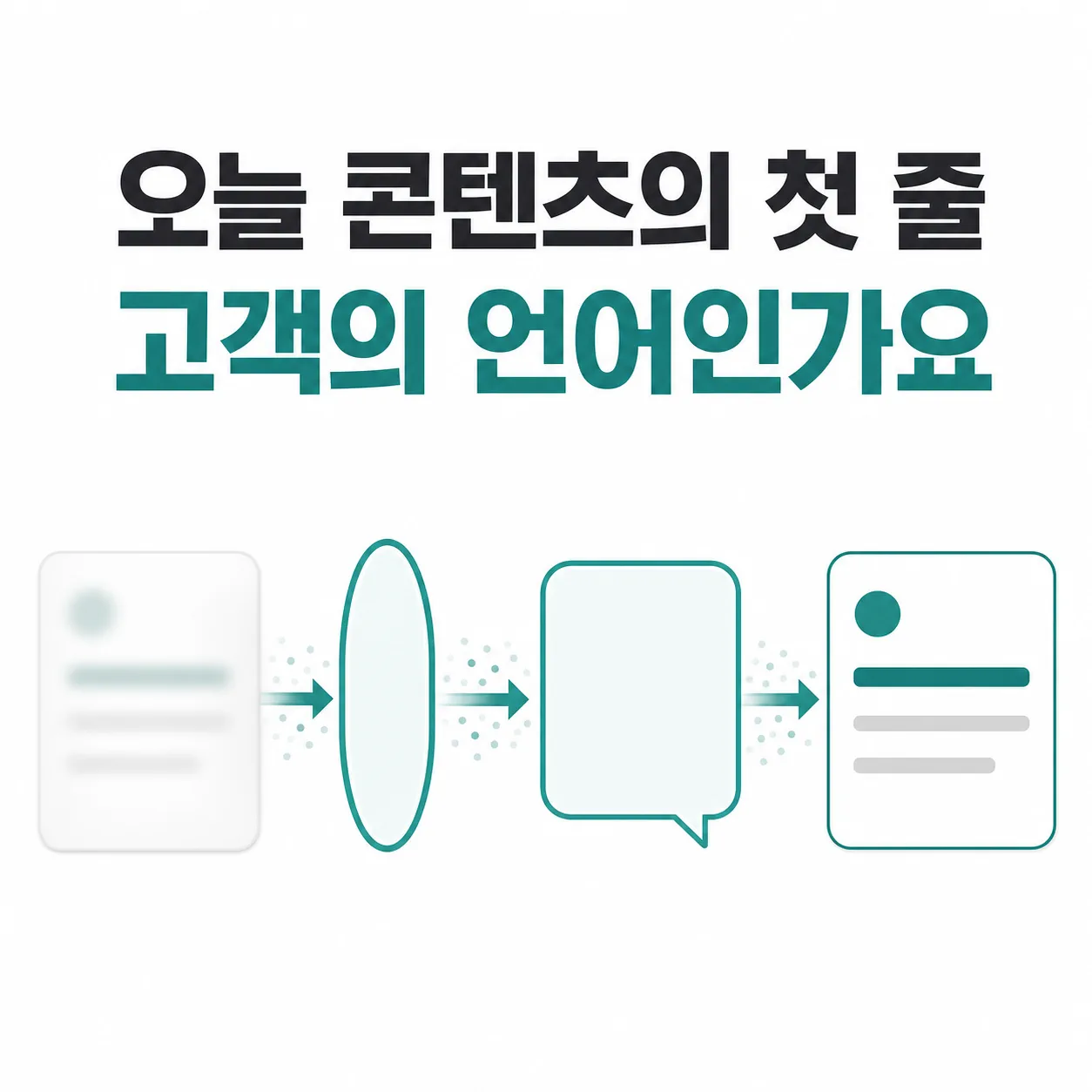 첫 줄을 고객의 언어로 점검하는 질문