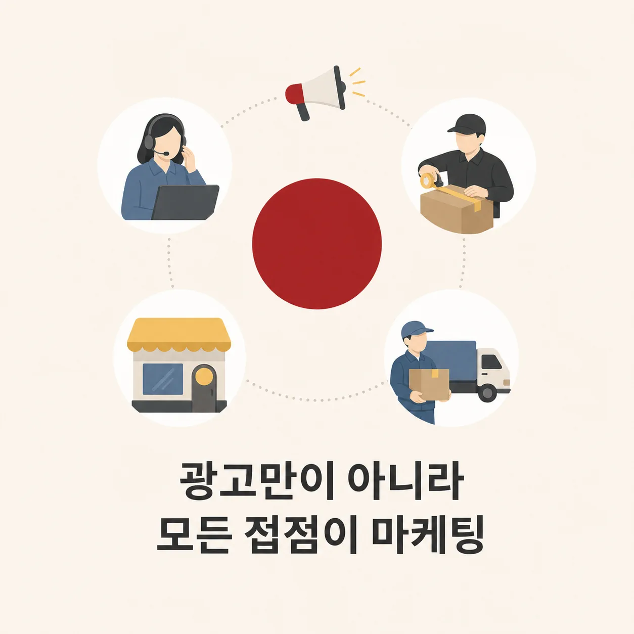 광고 밖 모든 접점이 만드는 마케팅