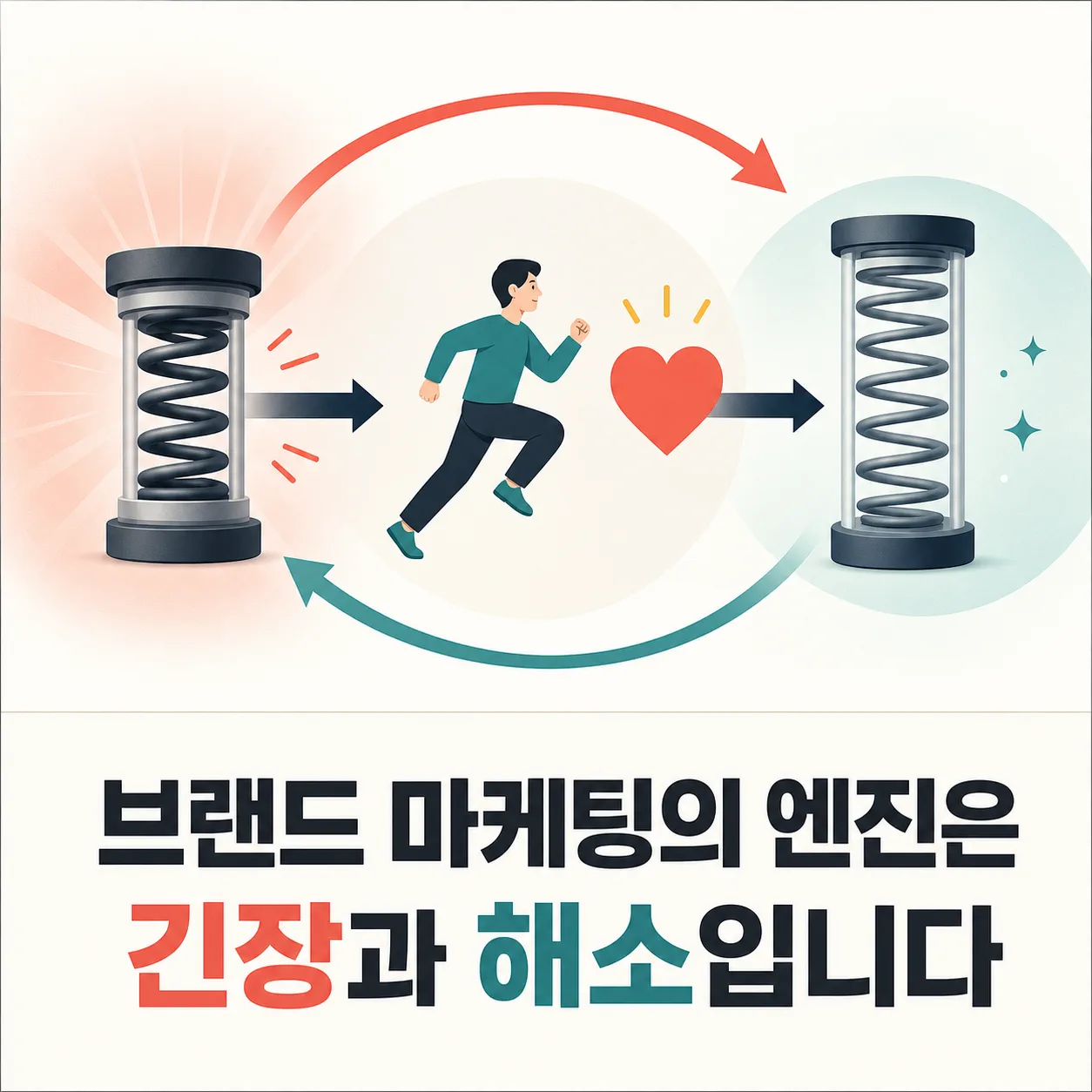 제안을 설득으로 바꾸는 전환점