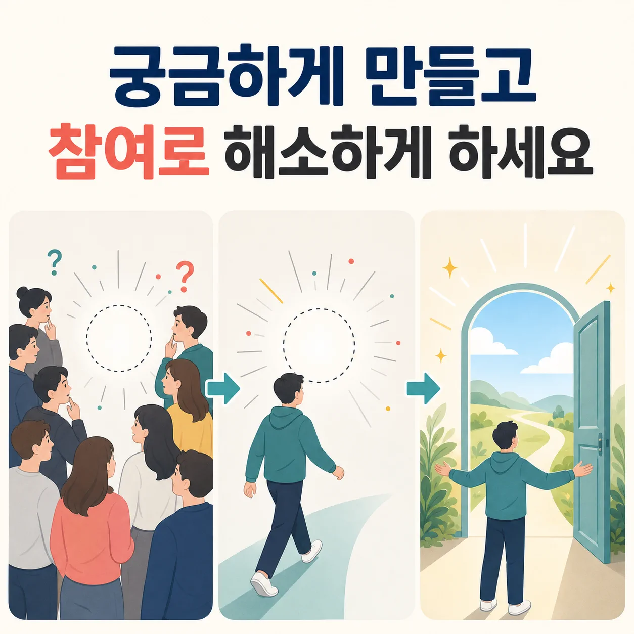궁금함이 참여로 풀리는 흐름