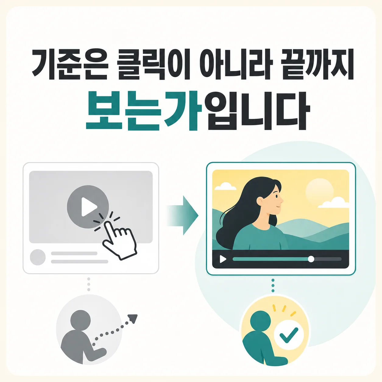 클릭보다 시청 유지를 먼저 보는 기준