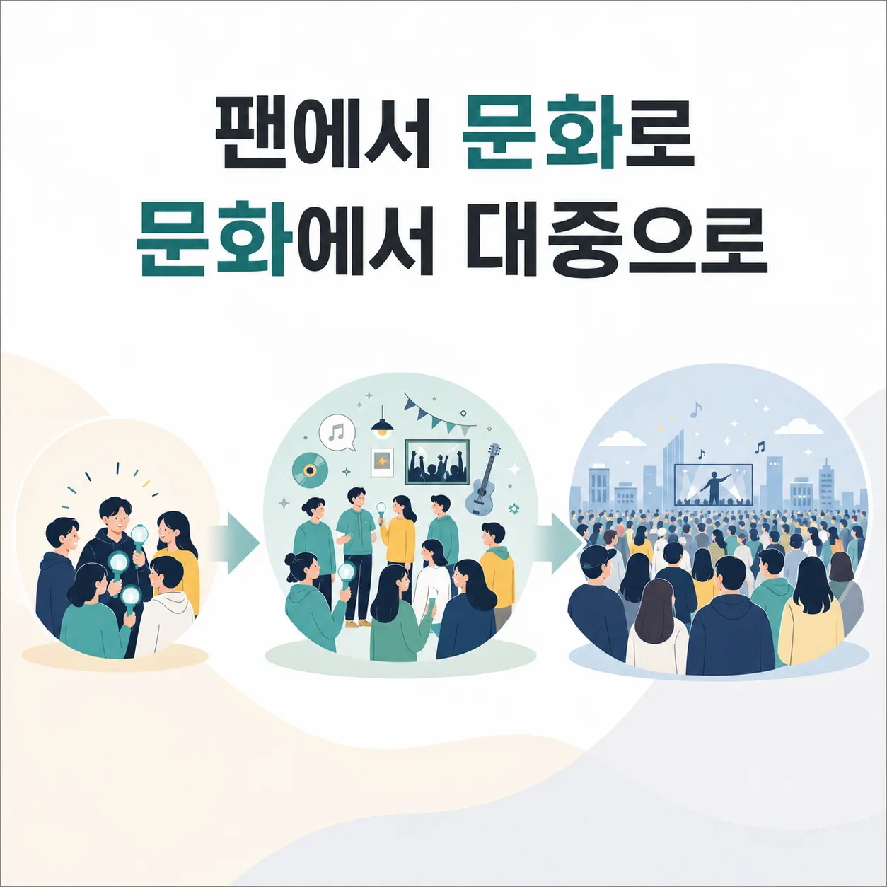 팬에서 문화로 문화에서 대중으로 확장